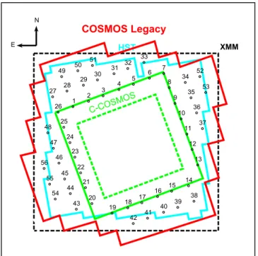 Figure 1. COSMOS-Legacy tiling (red) compared to the area covered by HST (cyan), C-COSMOS (green solid: total area; green dashed: deeper area), and XMM-COSMOS (black)