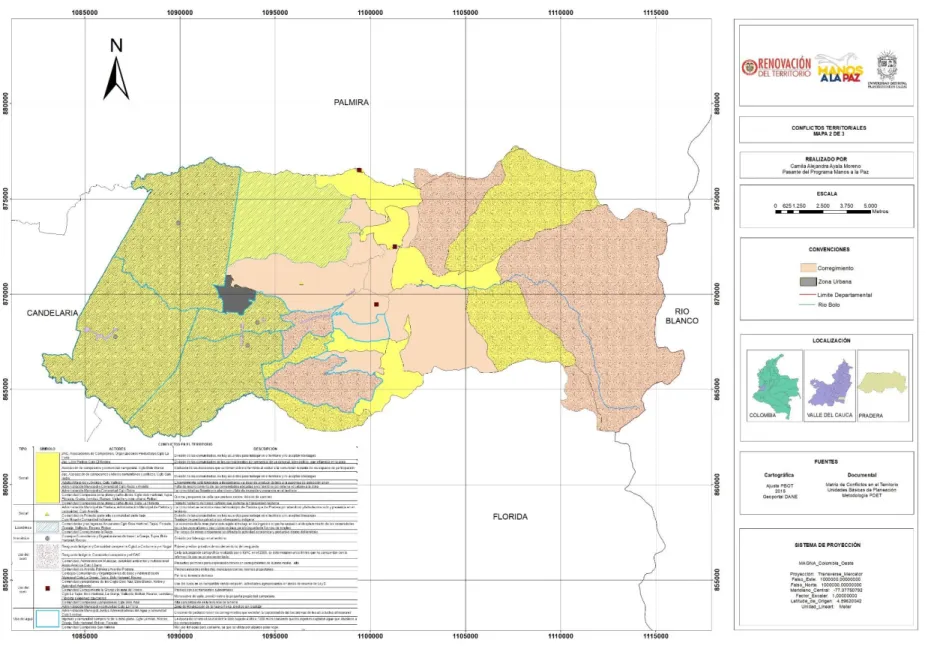 Figura 4. Mapa de Conflictos en el Territorio. Fuente: Autora, 2017