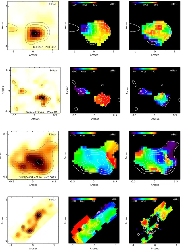 Figure 3. Maps of the Hα properties for four of the sources in our sample. Top to bottom: J033246, RG J0302+0010, SMMJ04431+0210 (N4), and SMMJ2135–0102