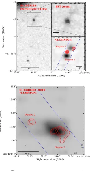 Figure 1. Maps of the Hα distribution for six sources in our sample: J033246, J033249, L50879, RGJ0302+0010, SMM J04431+0210 (N4), and SMM J2135–0102