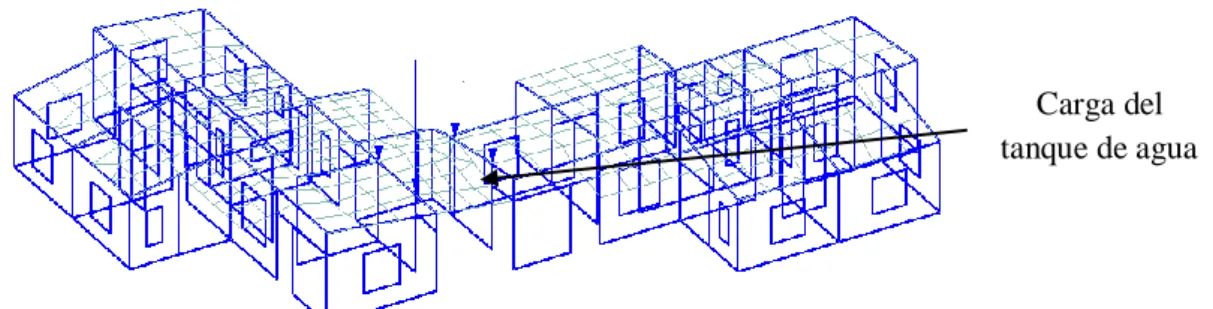Figura 2.7. 5to piso del edificio. Ubicación de la carga proveniente del tanque de agua.