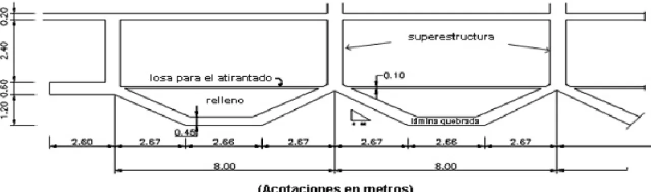 Fig. 2.5 Cimiento tipo lámina quebrada aplicado  al edificio de 94 m de altura actual sede del MINFAR