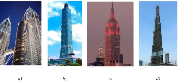 Fig. 1.2 Edificios altos (rascacielos). a) Las Torres Petronas b)Taipei 101 c) Empire State d)  Burj Dubai, el edificio más alto del mundo, en Dubái