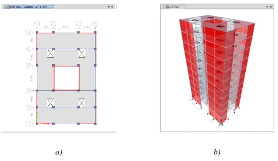 Fig. 1.4 Modelación de un edificio simétrico con ETABS 2015. a) Vista en planta. b) Vista en  3-D