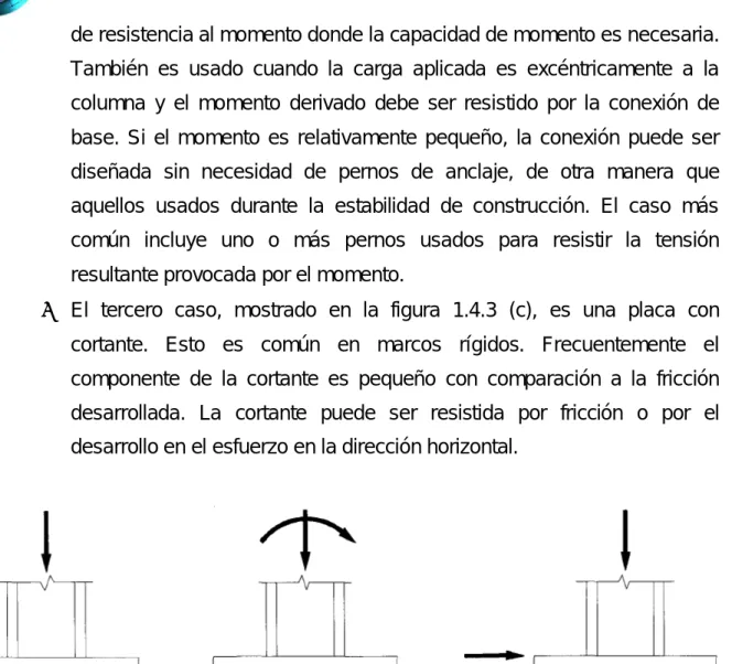 Figura 1.4.3: Casos de cargas para el  diseño de placa de base 