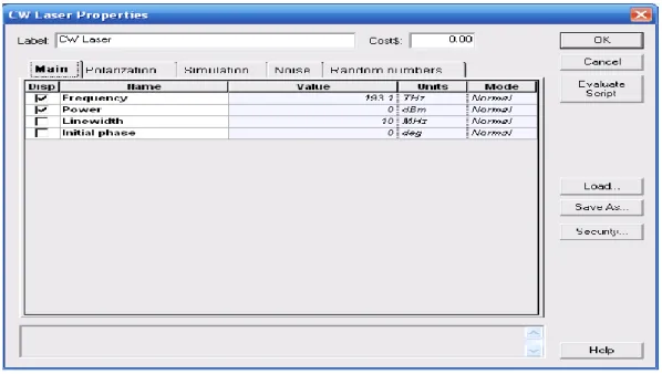 Figura 2.10: Señal NRZ en el Osciloscopio. Default > Visualizer Library > Electrical