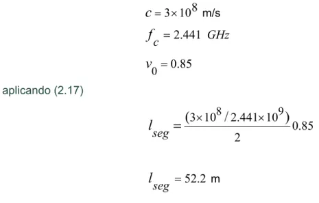 Figura 6. Medidas de los segmentos de la antena. 