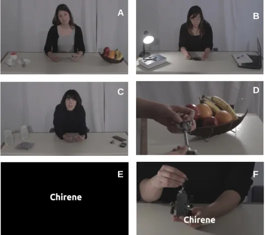 Figure 2. A) and B): Target clips, main view of actresses and setting. C): Filler clip, main view of actress and setting