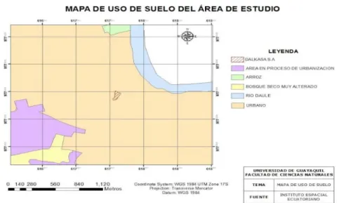 Figura 17. Mapa de uso de suelo de la parroquia Pascuales. 