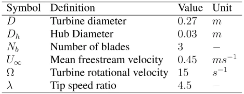 Table 3.1. Principal turbine parameters for the studied test case.