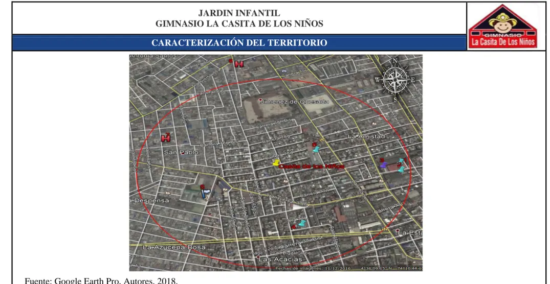 Ilustración 12 Caracterización del territorio 