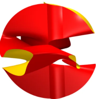 Figure 2: Surface in Example 4.4