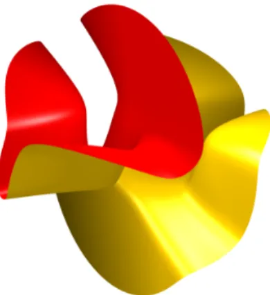 Figure 6: Surface in Example 4.12