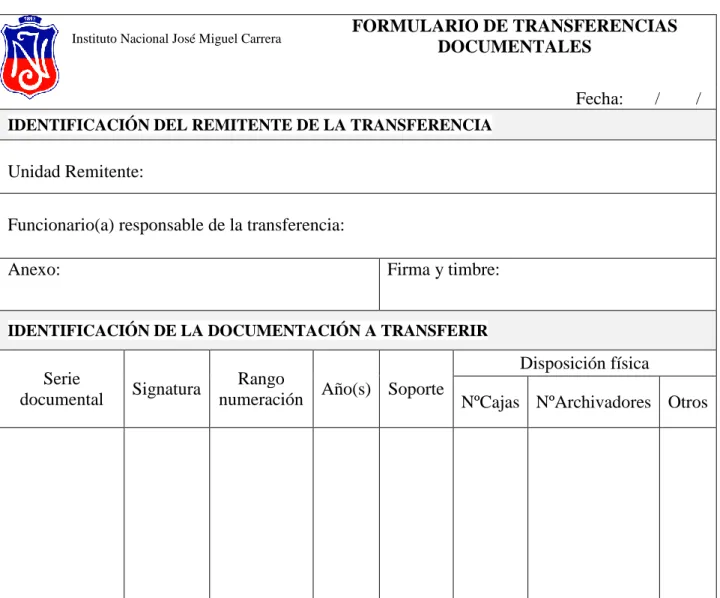 Tabla 4: Formulario de Transferencias documentales 