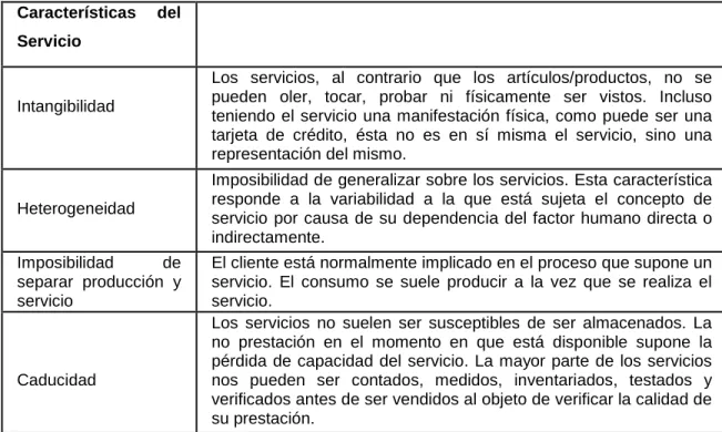Tabla  1.  Características  de  los  servicios.  Fuente:  Zeithaml,  Parasuraman  y  Berry  (1985) 