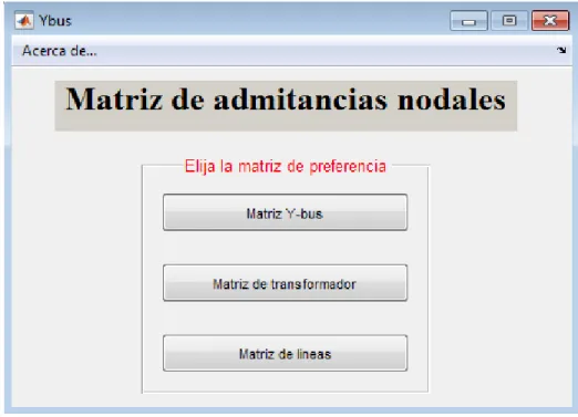 Figura 11: Ventana para la obtenci´ on de la matriz Ybus [3].