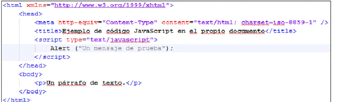Figura 5 Ejemplo de código JavaScript 