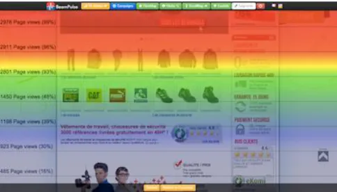 Figura 6  Ejemplo de scrollmap 