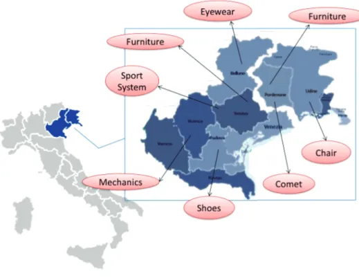 Figure 1.  Map of the eight industrial districts under investigation