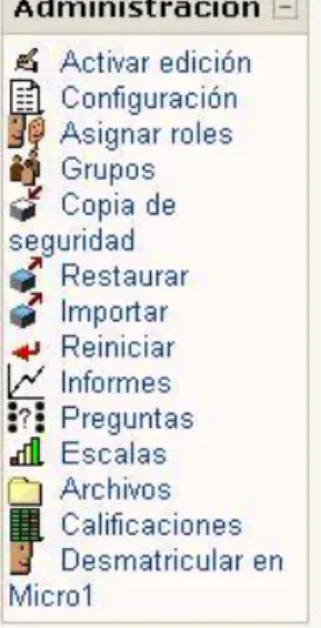 Figura 3.1. Panel de Administración  