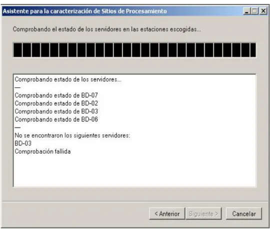 Figura 3.6 Comprobación del estado de los servidores. 