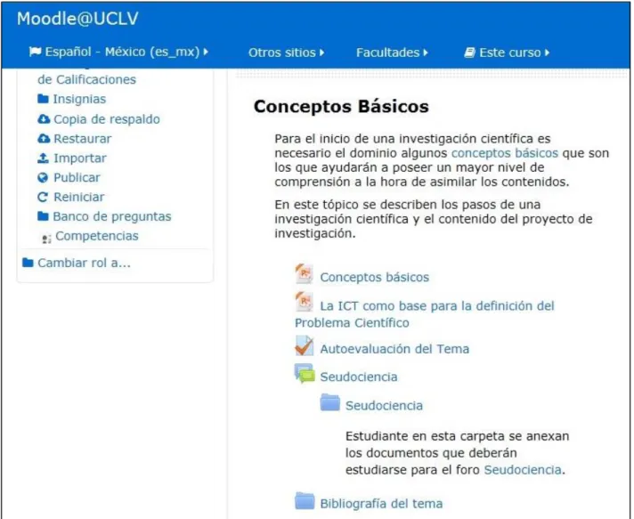 Figura 2.3: Estructura de uno de los temas de la asignatura en la plataforma. 
