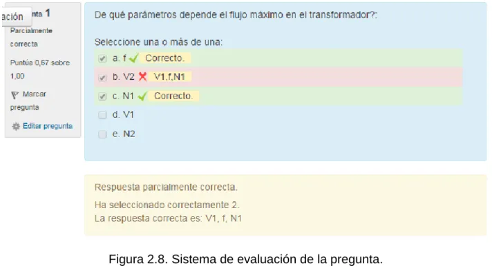 Figura 2.8. Sistema de evaluación de la pregunta. 