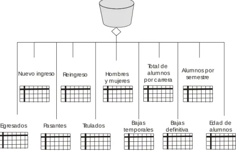 Diagram a de c om ponentes
