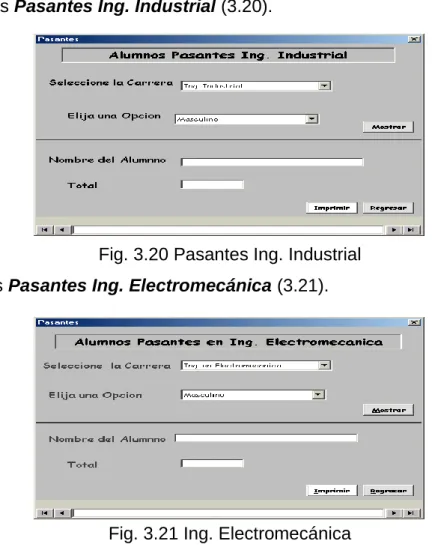 Fig. 3.20 Pasantes Ing. Industrial  La  cuarta es Pasantes Ing. Electromecánica (3.21)