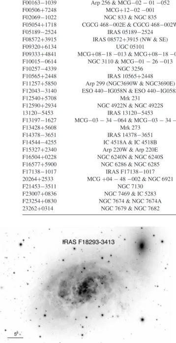 Figure 2. HST image of IRAS F18293 −3413 (HST F814W; 5 arcsec  1.8 kpc).