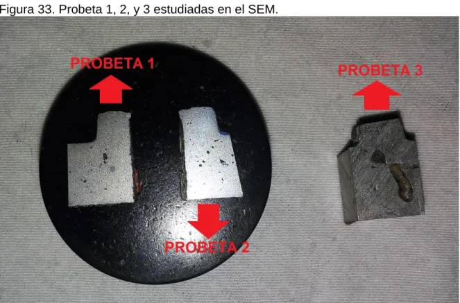 Figura 33. Probeta 1, 2, y 3 estudiadas en el SEM. 
