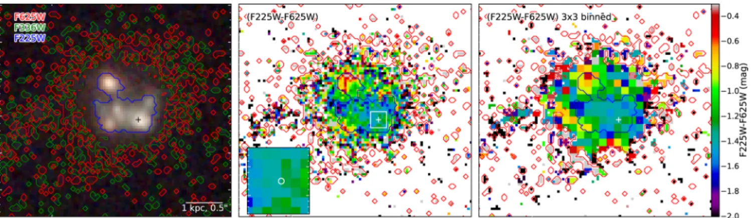 Figure 1. Colour maps for the host galaxy of PTF 12dam. Left: an HST composite colour image