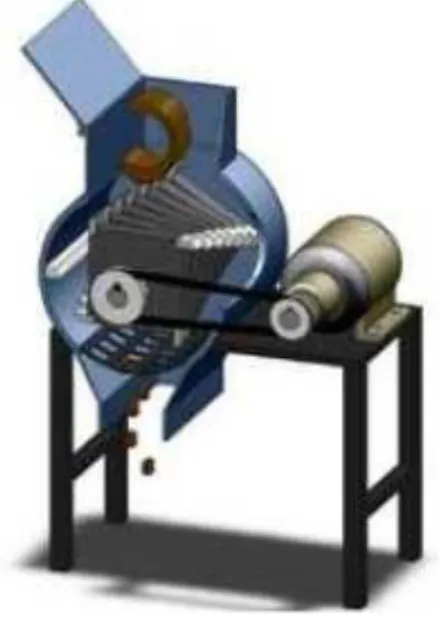 Figura 6: Molino de cuchillas 