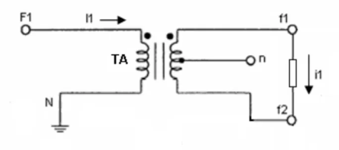 Fig. 2.3. Transformador  monofásico.