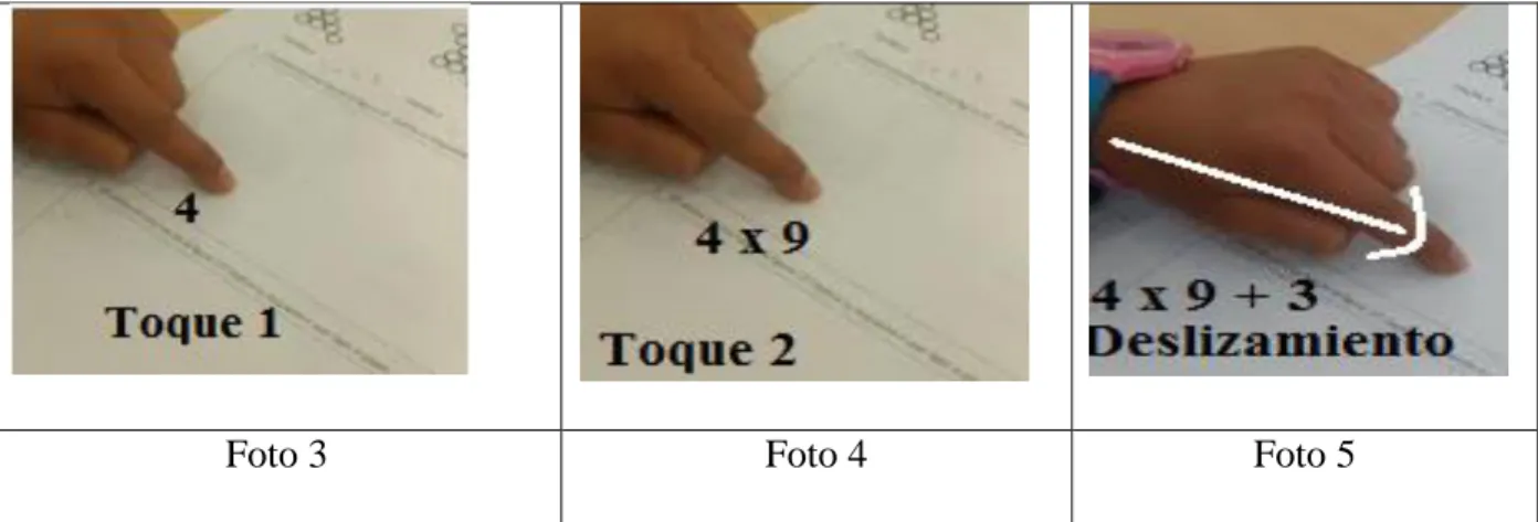 Figura 12. Segmento saliente de Camila 