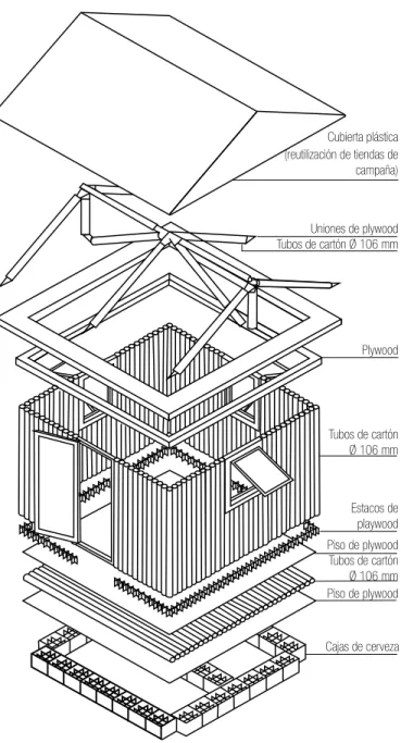 Figura 9: Paper Log Hause en Kobe, axonométrco explotado. Fuen- Fuen-te: http://www.shigerubanarchitects.com