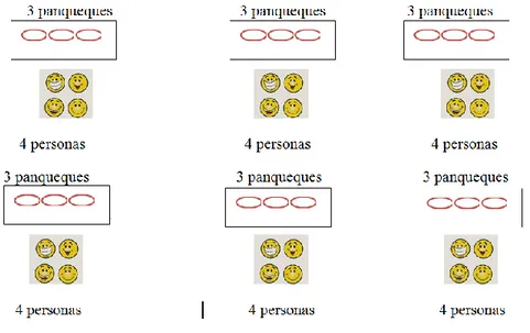Figura 9: Grafico al que debe llegar un estudiante en el paso 1, cuarta secuencia  Paso 2
