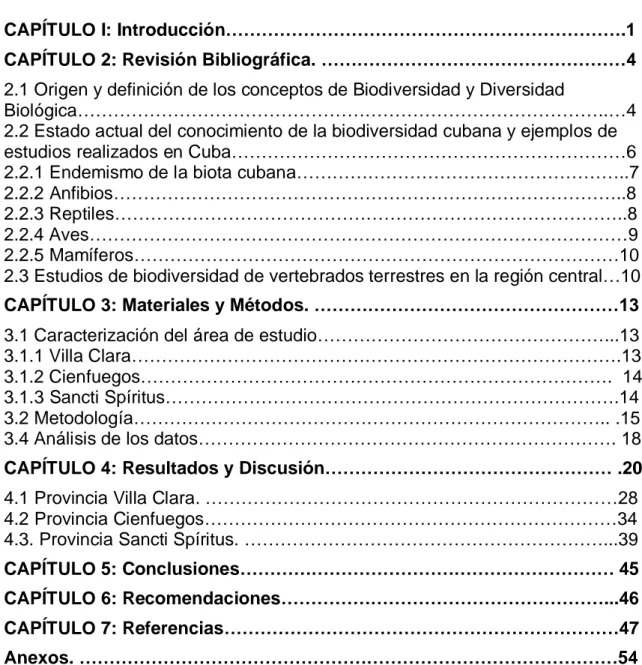 Tabla de contenido.