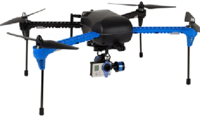 Figura 1.2: UAV de ala rotatoria. 