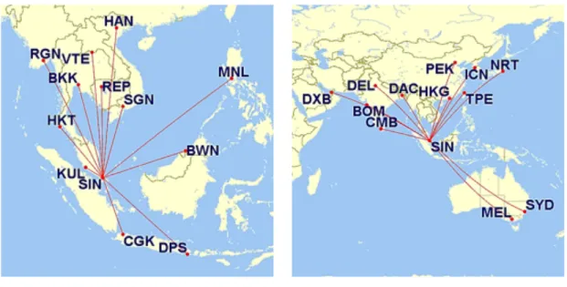 Figure 3-2 Trips considered in the Singapore air travel survey 
