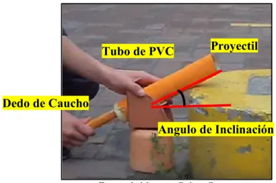 Figura 1. Montaje Cañon Casero 