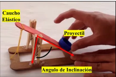 Fig. 5. Montaje Catapulta Casera 