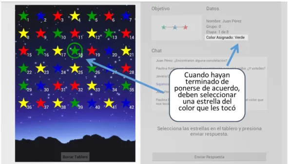 Ilustración 2 Forma A Constelaciones 