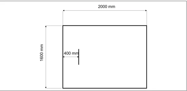 Figure 1.7. Dimensions of the control volume to analyze the open flow case.