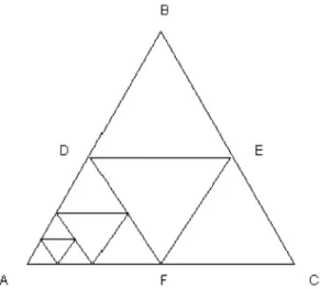 Fig. 2. Illustrates the concept of a spatial hierarchy through the use of triangles as a key spatial unit (source: Coﬀey, 1981, adapted).