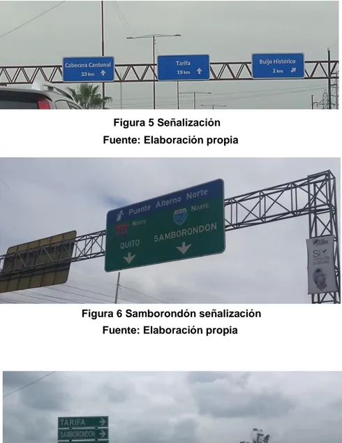 Figura 6 Samborondón señalización 