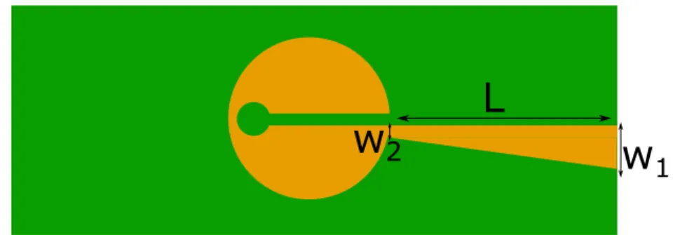 Figure 4.2: Transmission line geometrical specifications. The main variation was the total length, while keeping the width of the edges fixed.