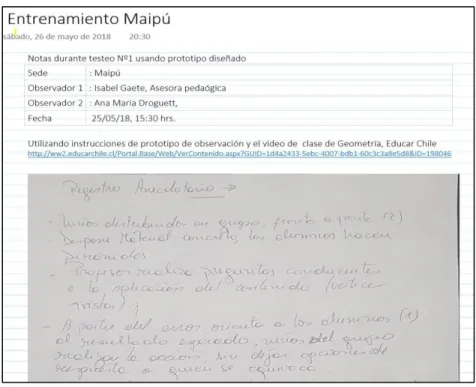 Tabla 6: Asignaturas observadas. 