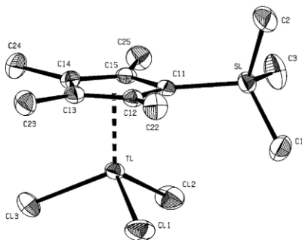Fig. 2. ORTEP style ploy of the solid state structure of 4. Thermal ellipsoids are drawn at the 50% probability level.