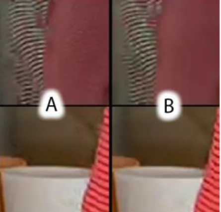 Figura 1.6: Ejemplo de aplicación de SAO (A), sin SAO (B). Fuente (Bassen and Bross, 2013) 